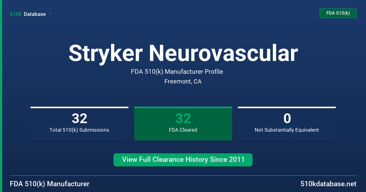 Stryker Neurovascular FDA 510(k) Manufacturer Profile