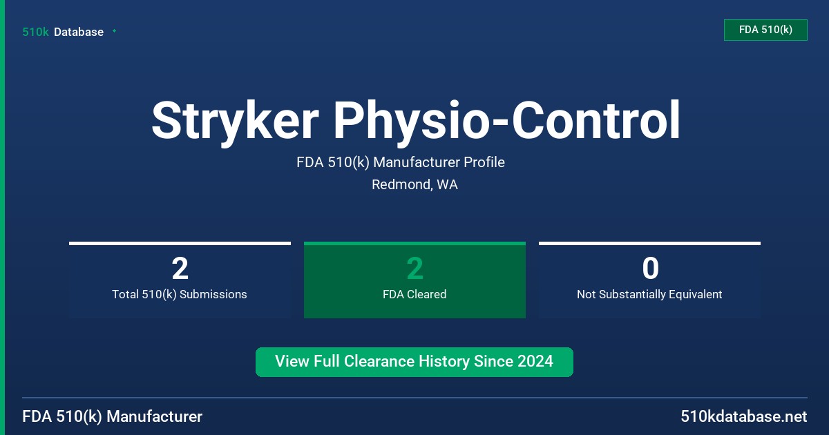 Stryker Physio-Control FDA 510(k) Manufacturer Profile