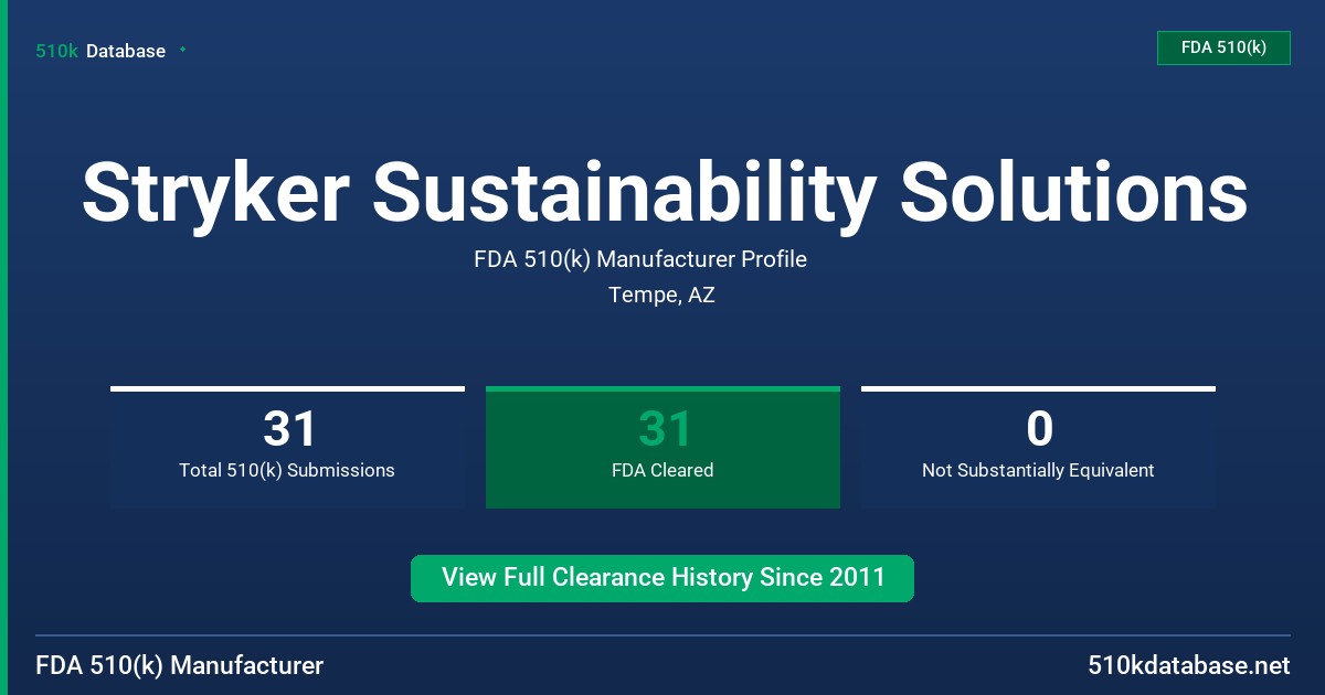 Stryker Sustainability Solutions FDA 510(k) Manufacturer Profile