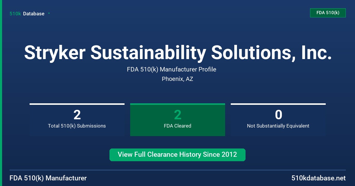 Stryker Sustainability Solutions, Inc. FDA 510(k) Manufacturer Profile