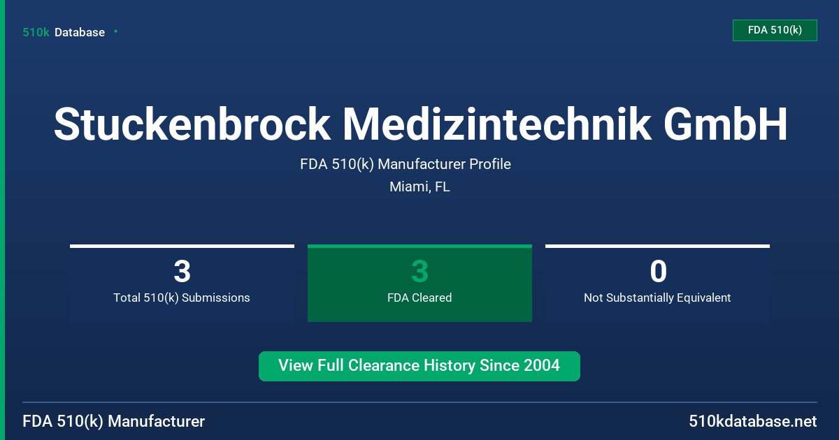 Stuckenbrock Medizintechnik GmbH FDA 510(k) Manufacturer Profile