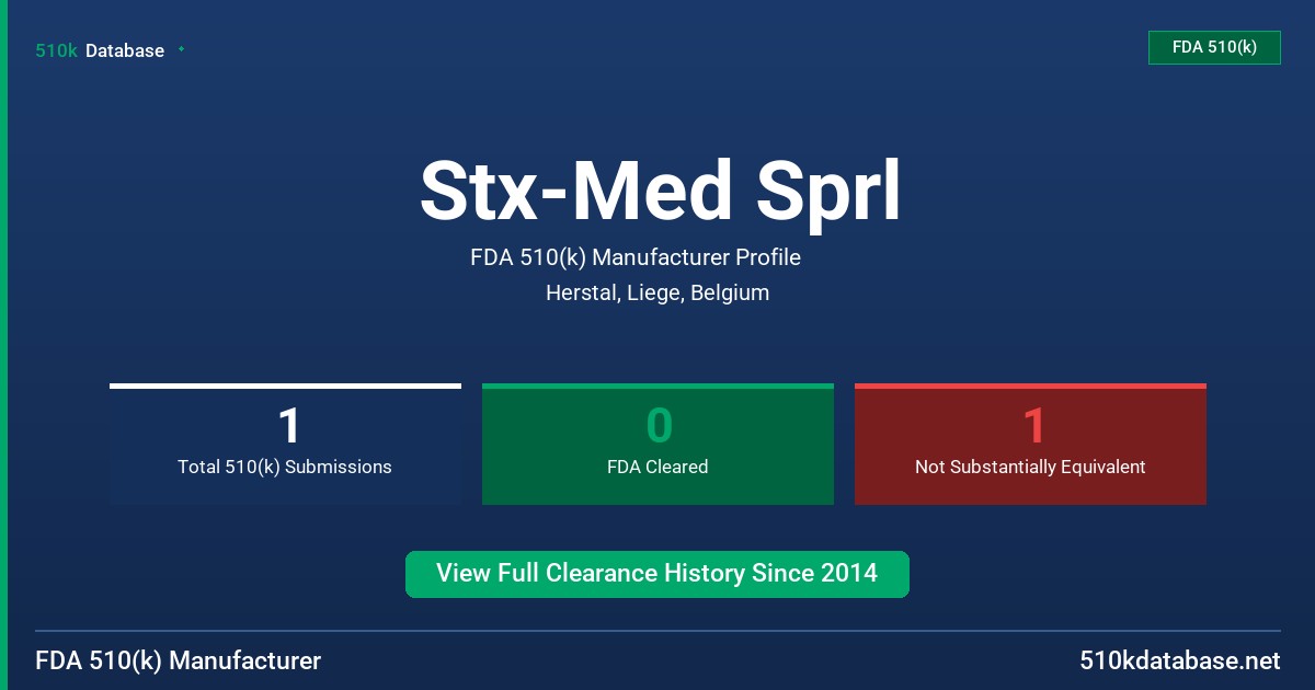 Stx-Med Sprl FDA 510(k) Manufacturer Profile