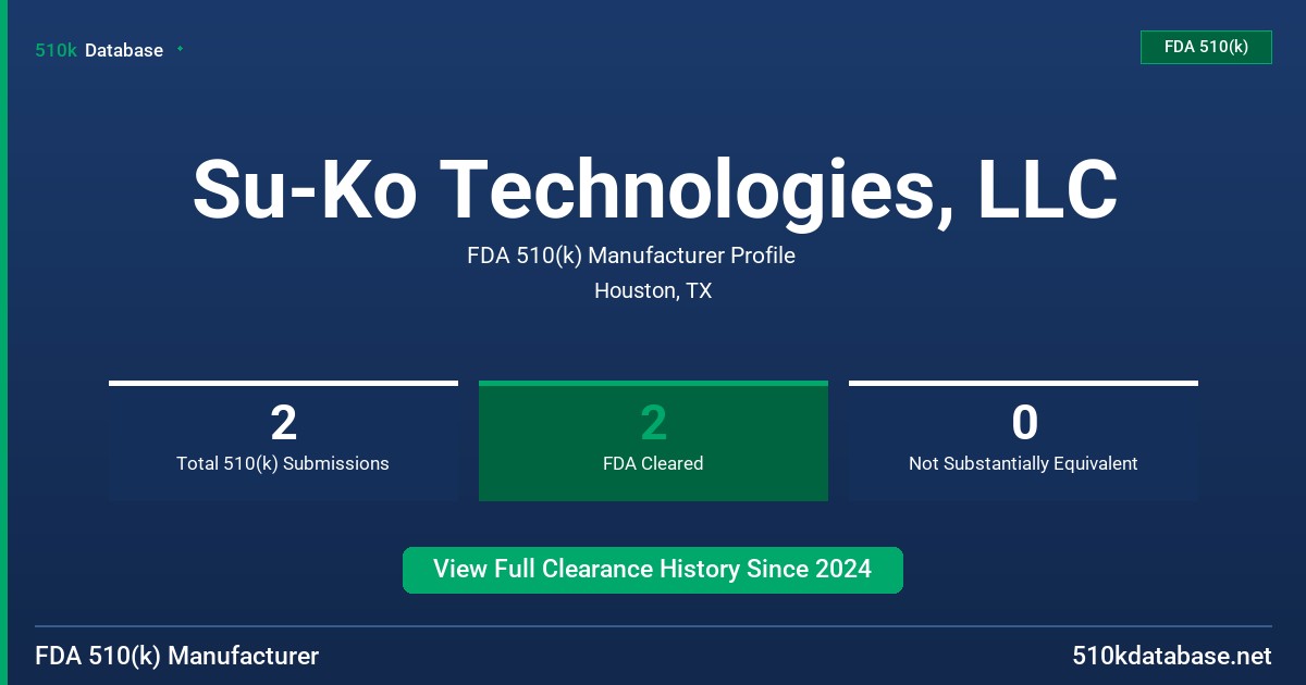 Su-Ko Technologies, LLC FDA 510(k) Manufacturer Profile
