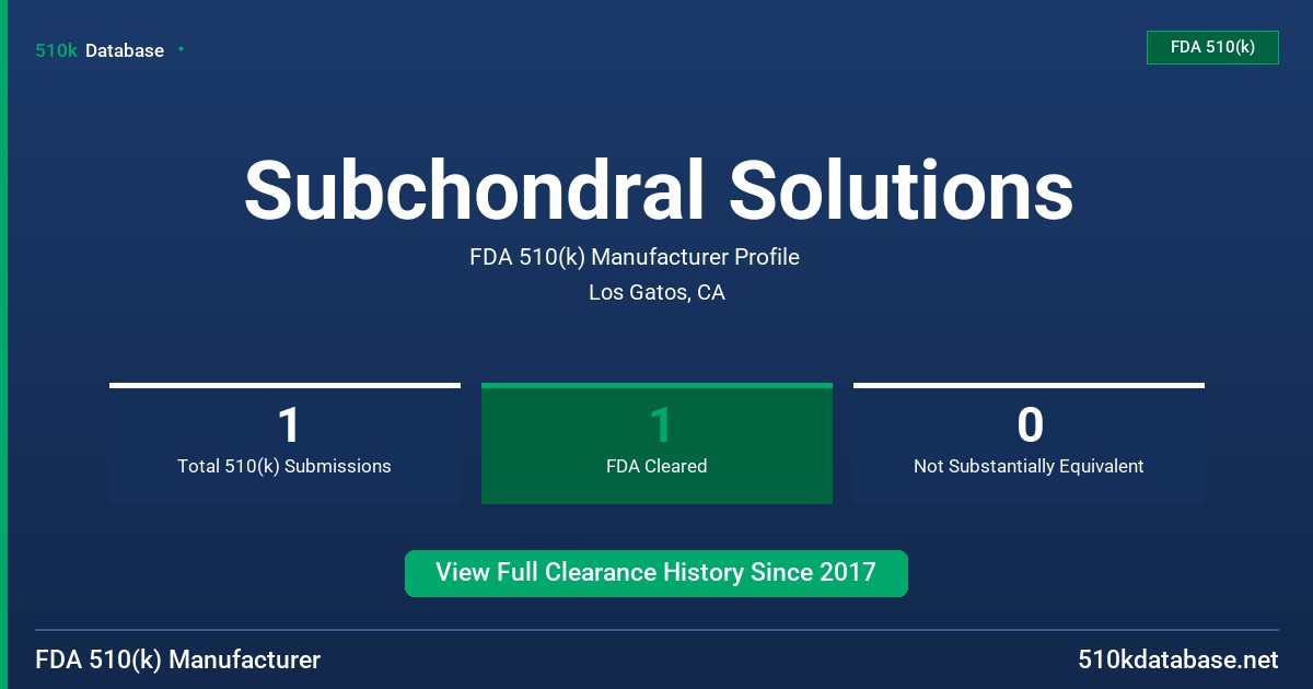 Subchondral Solutions FDA 510(k) Manufacturer Profile