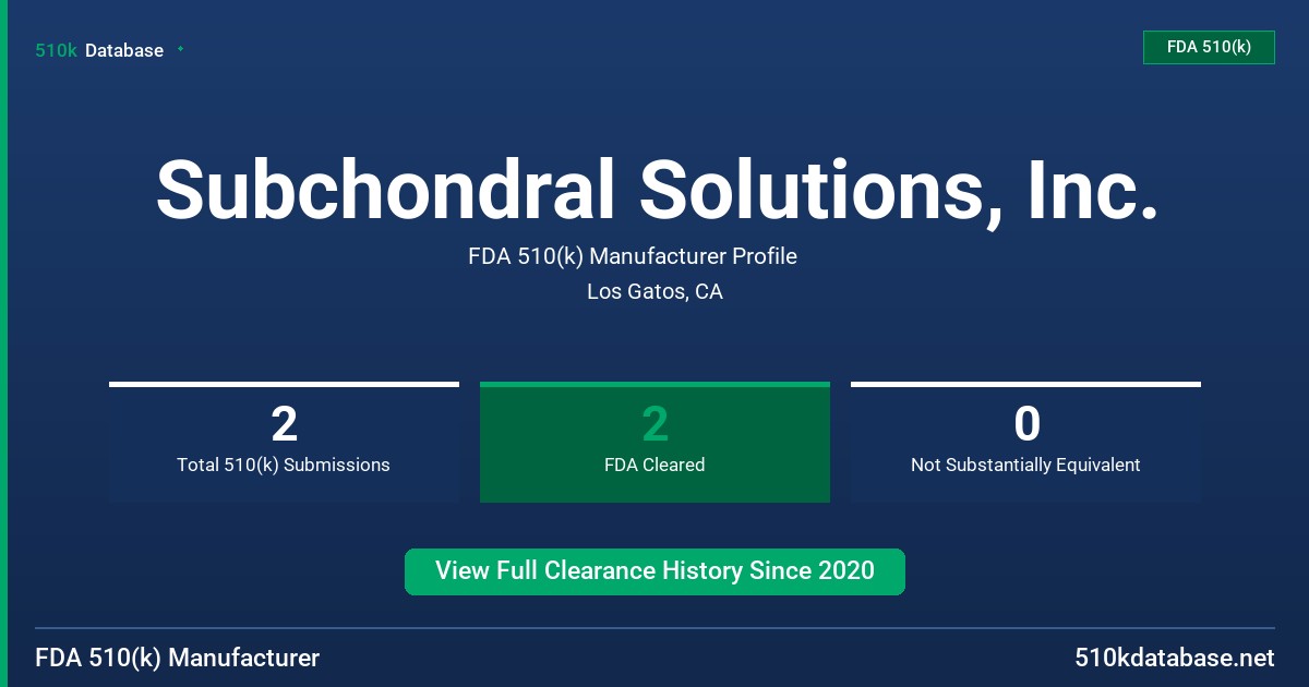 Subchondral Solutions, Inc. FDA 510(k) Manufacturer Profile