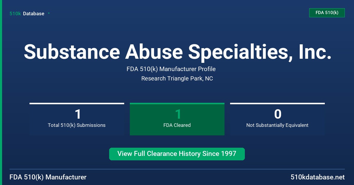 Substance Abuse Specialties, Inc. FDA 510(k) Manufacturer Profile