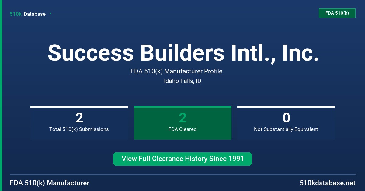 Success Builders Intl., Inc. FDA 510(k) Manufacturer Profile