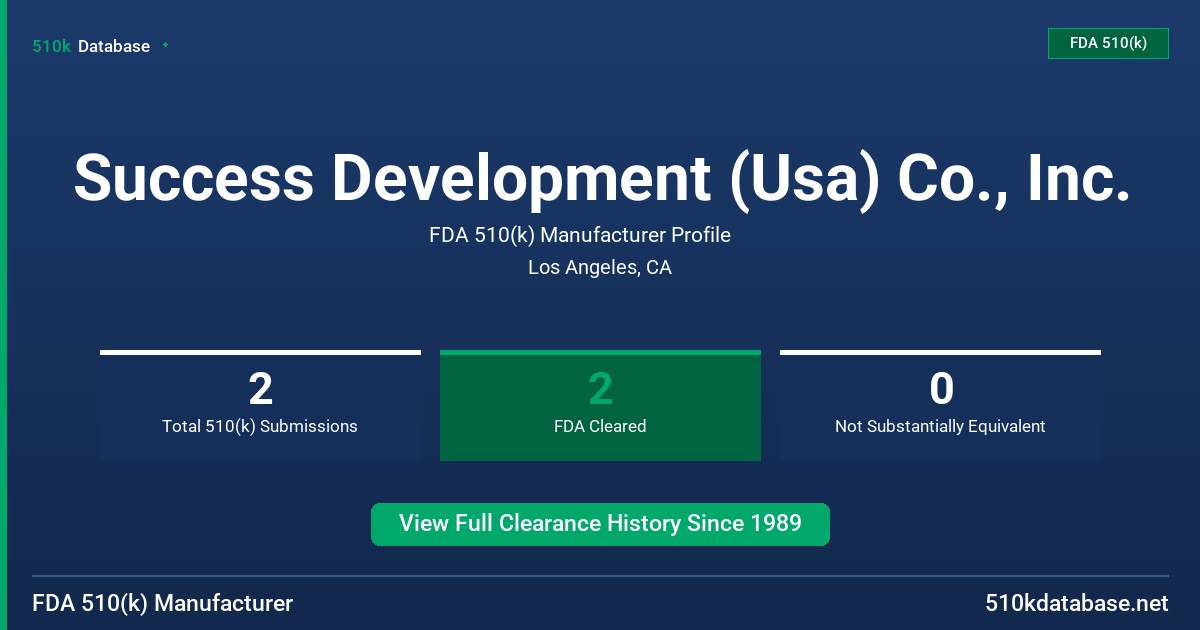 Success Development (Usa) Co., Inc. FDA 510(k) Manufacturer Profile