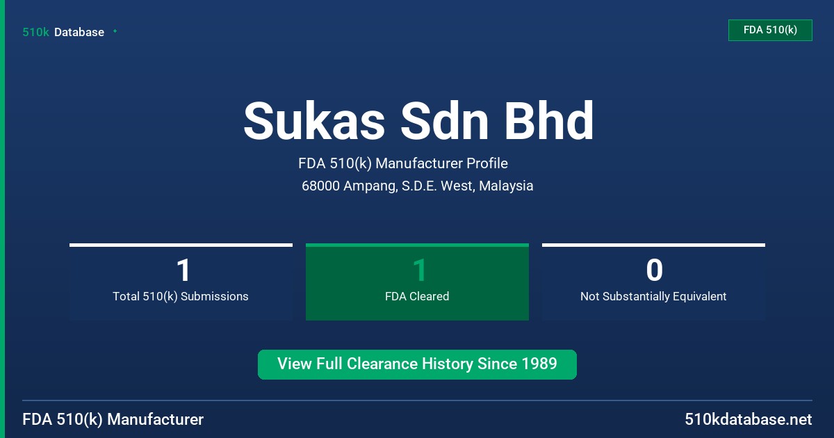 Sukas Sdn Bhd FDA 510(k) Manufacturer Profile