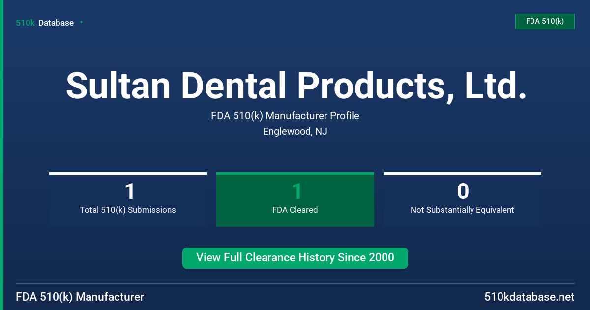 Sultan Dental Products, Ltd. FDA 510(k) Manufacturer Profile