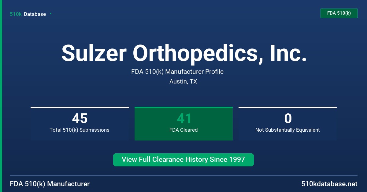 Sulzer Orthopedics, Inc. FDA 510(k) Manufacturer Profile