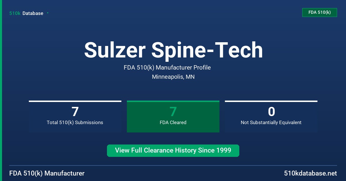 Sulzer Spine-Tech FDA 510(k) Manufacturer Profile