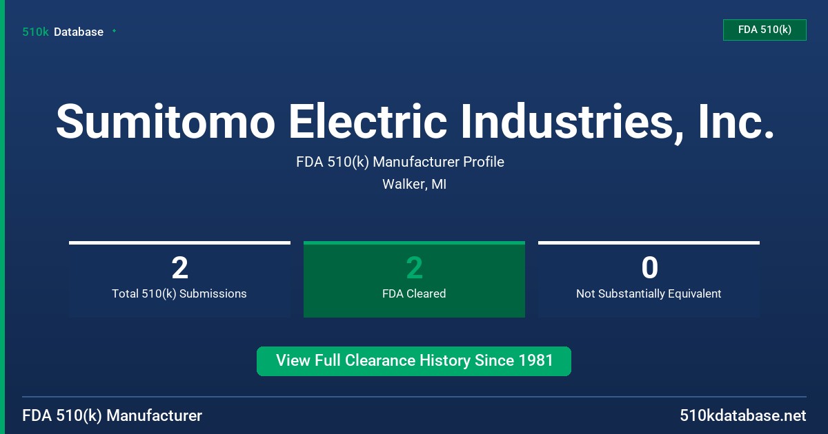 Sumitomo Electric Industries, Inc. FDA 510(k) Manufacturer Profile