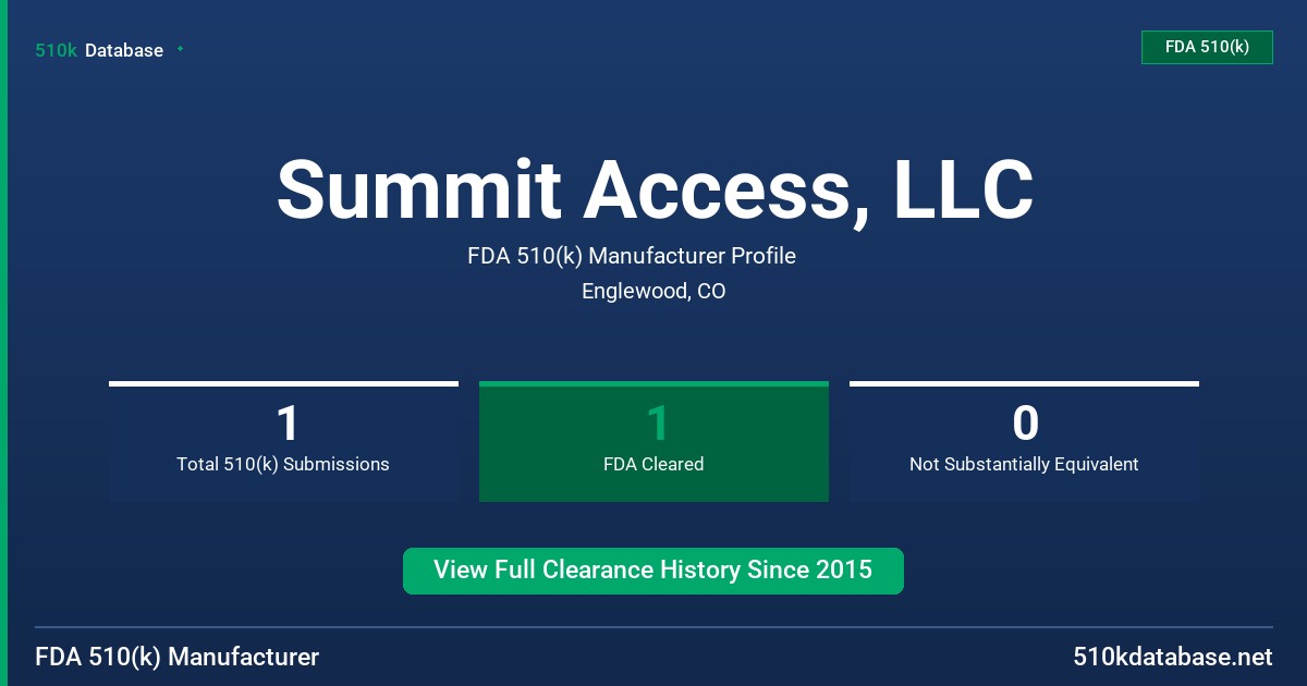 Summit Access, LLC FDA 510(k) Manufacturer Profile