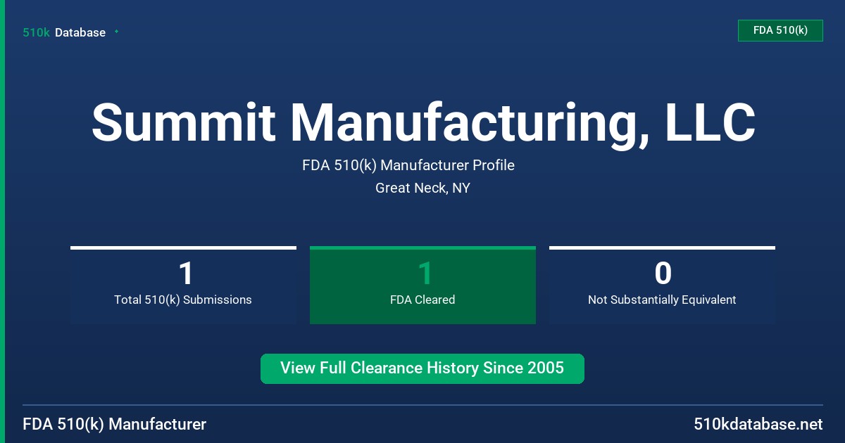 Summit Manufacturing, LLC FDA 510(k) Manufacturer Profile