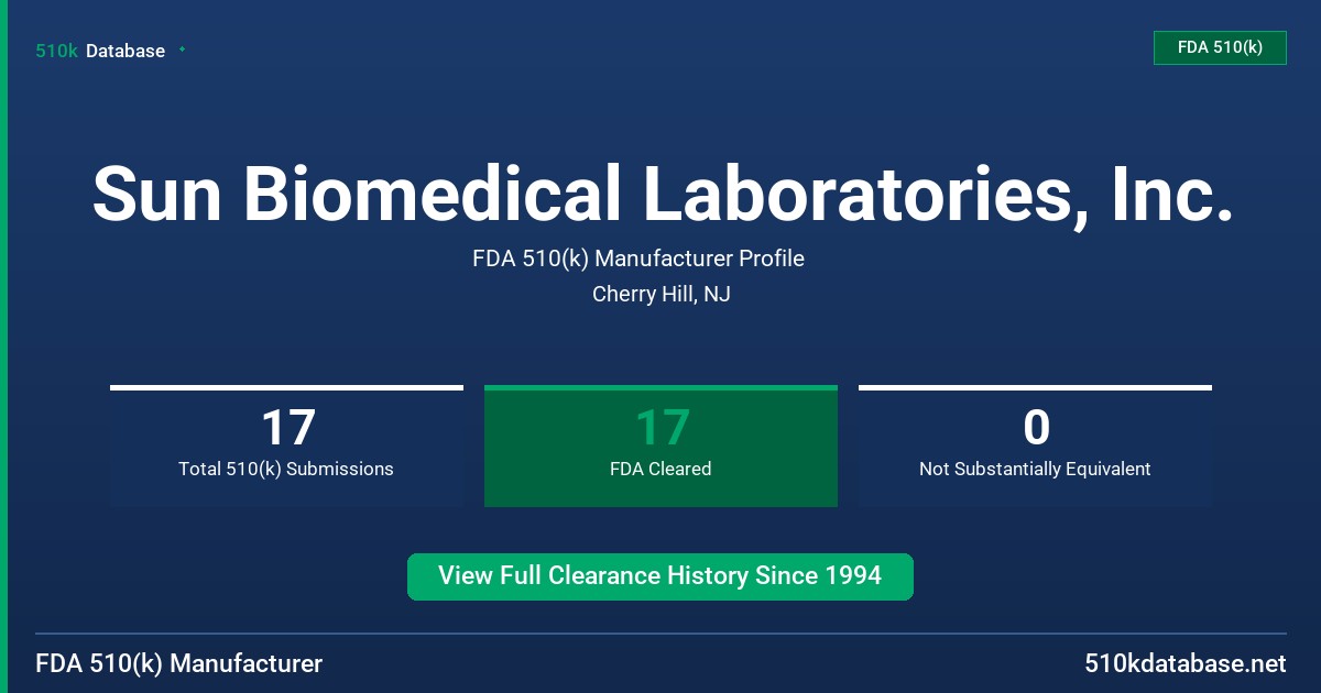 Sun Biomedical Laboratories, Inc. FDA 510(k) Manufacturer Profile