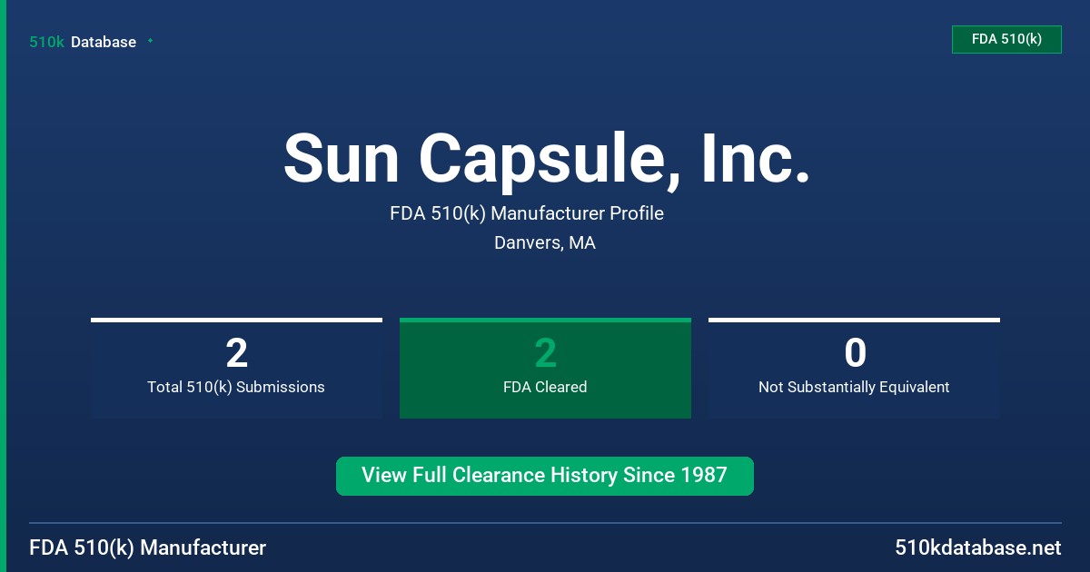 Sun Capsule, Inc. FDA 510(k) Manufacturer Profile