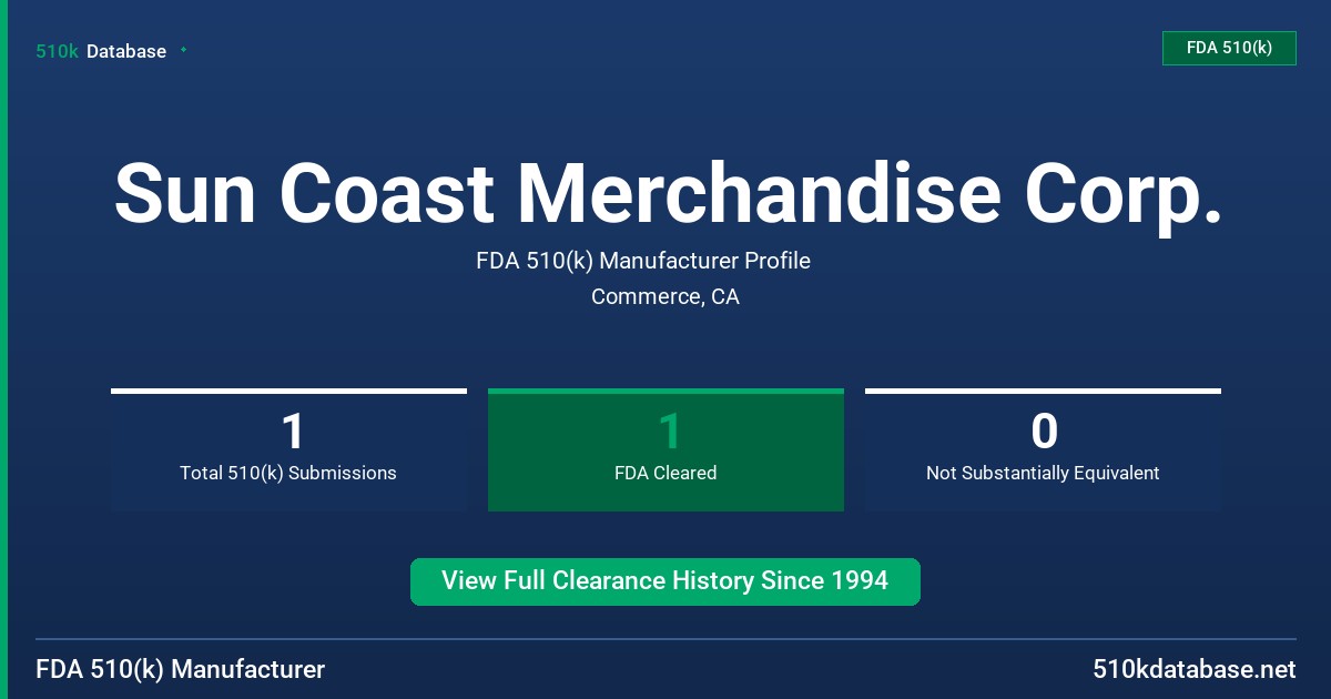 Sun Coast Merchandise Corp. FDA 510(k) Manufacturer Profile