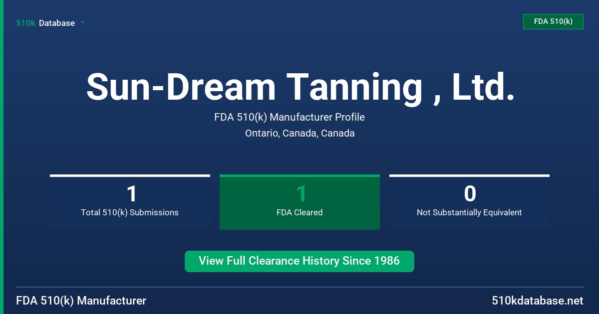 Sun-Dream Tanning , Ltd. FDA 510(k) Manufacturer Profile