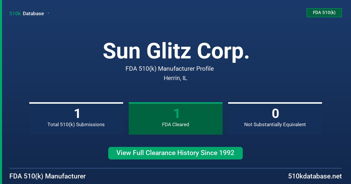Sun Glitz Corp. FDA 510(k) Manufacturer Profile