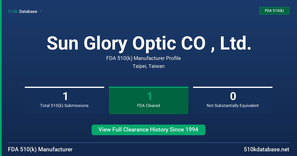 Sun Glory Optic CO , Ltd. FDA 510(k) Manufacturer Profile