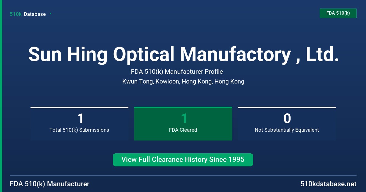 Sun Hing Optical Manufactory , Ltd. FDA 510(k) Manufacturer Profile