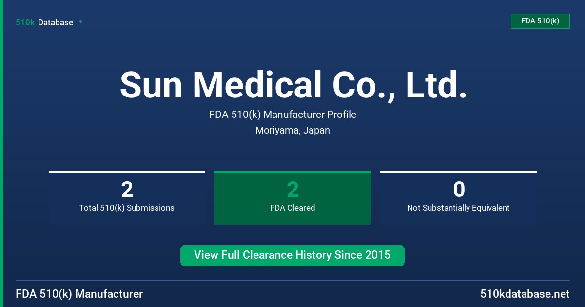 Sun Medical Co., Ltd. FDA 510(k) Manufacturer Profile