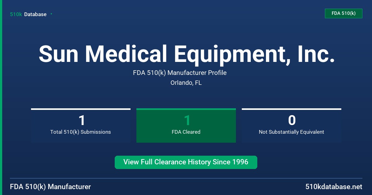 Sun Medical Equipment, Inc. FDA 510(k) Manufacturer Profile