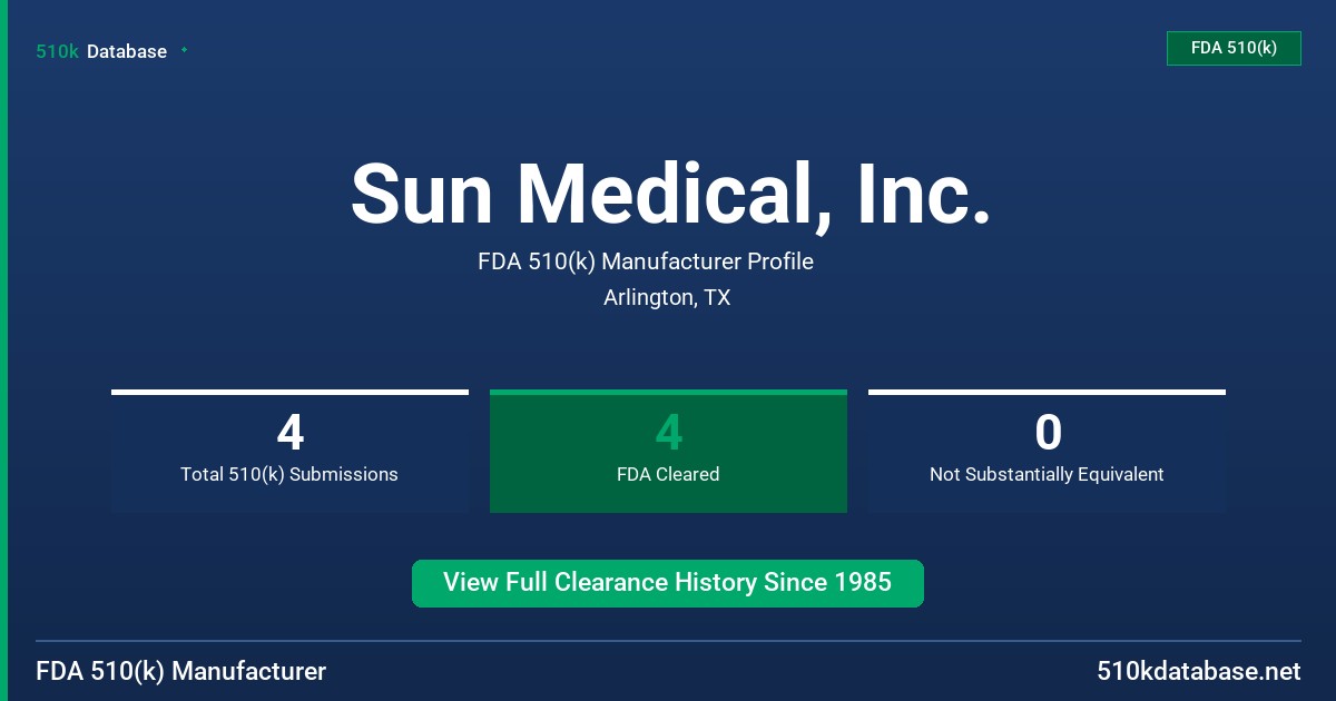 Sun Medical, Inc. FDA 510(k) Manufacturer Profile