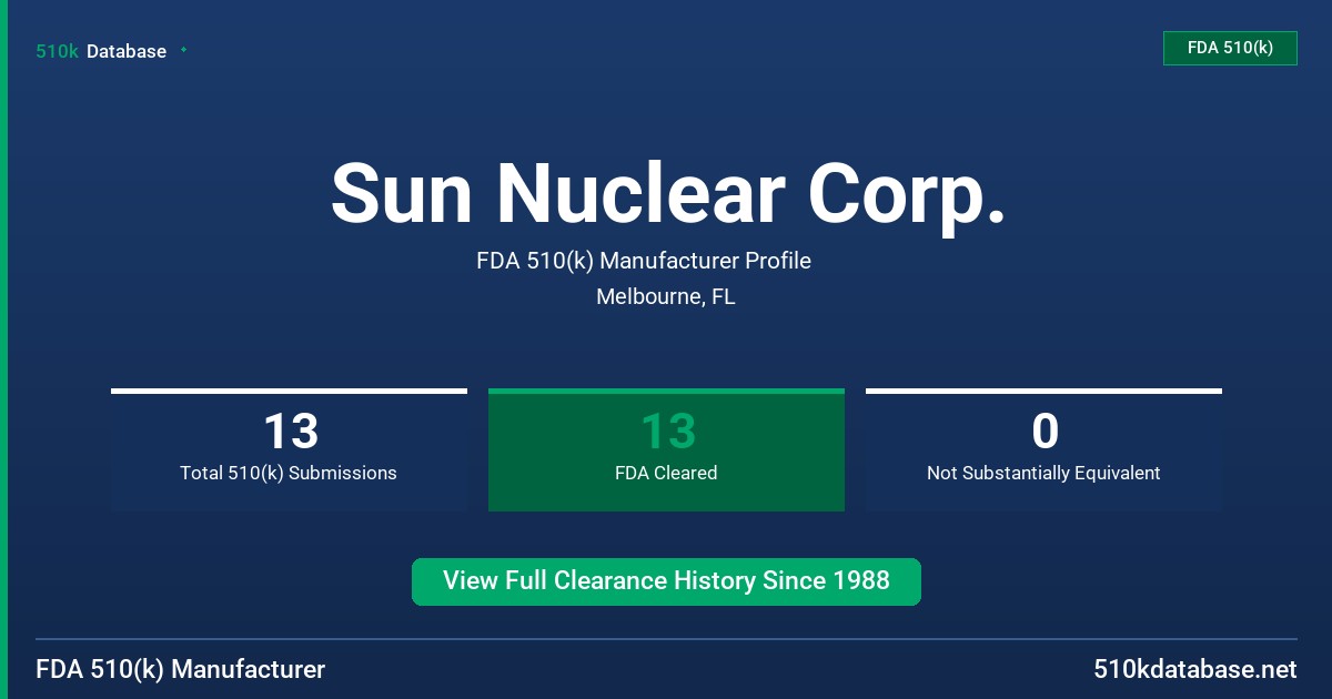 Sun Nuclear Corp. FDA 510(k) Manufacturer Profile