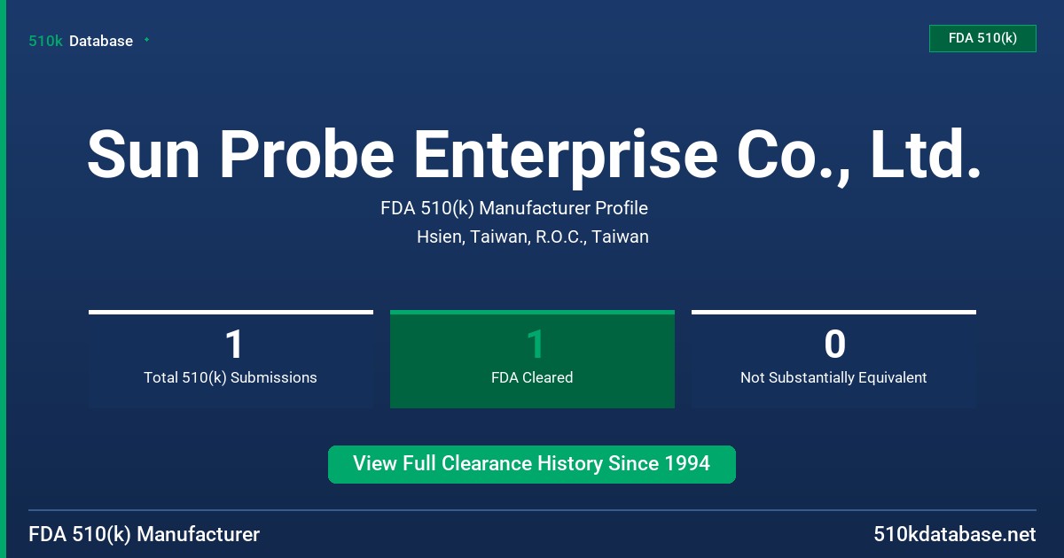 Sun Probe Enterprise Co., Ltd. FDA 510(k) Manufacturer Profile