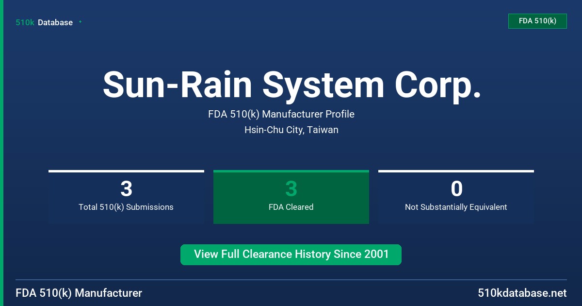 Sun-Rain System Corp. FDA 510(k) Manufacturer Profile