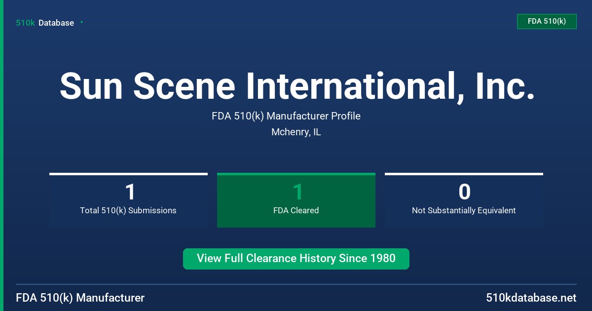 Sun Scene International, Inc. FDA 510(k) Manufacturer Profile