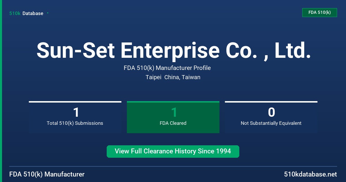 Sun-Set Enterprise Co. , Ltd. FDA 510(k) Manufacturer Profile