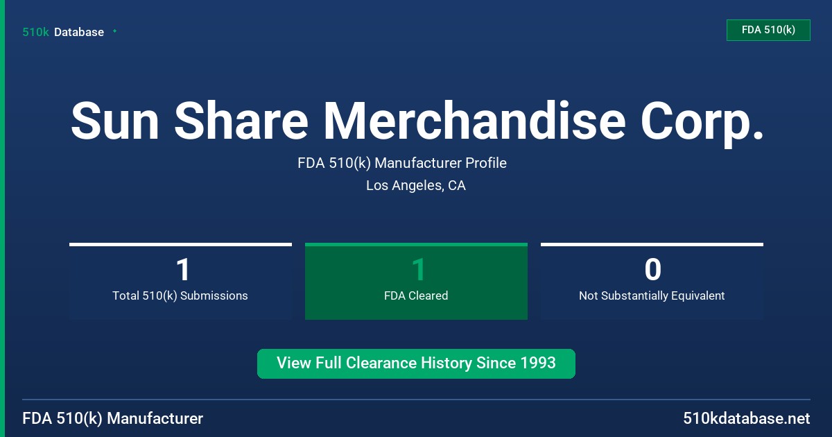 Sun Share Merchandise Corp. FDA 510(k) Manufacturer Profile