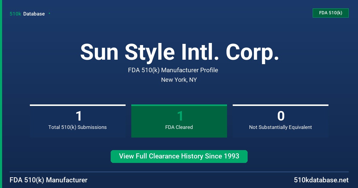 Sun Style Intl. Corp. FDA 510(k) Manufacturer Profile