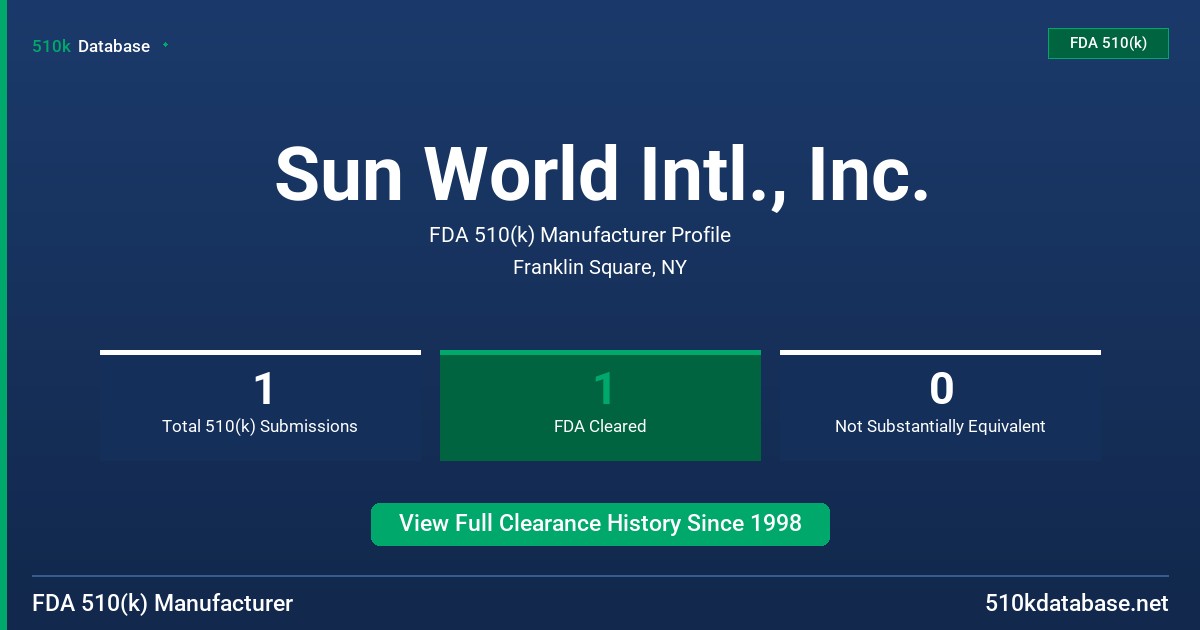 Sun World Intl., Inc. FDA 510(k) Manufacturer Profile
