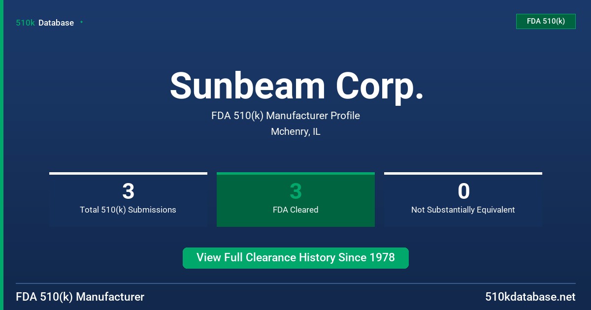 Sunbeam Corp. FDA 510(k) Manufacturer Profile