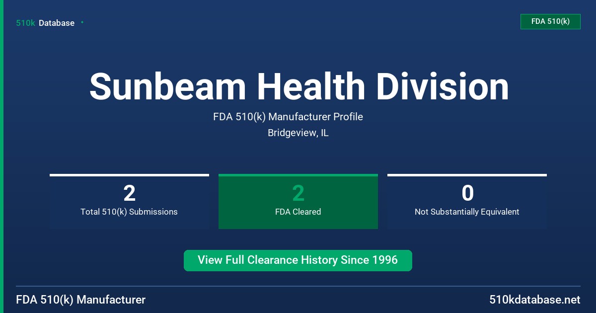 Sunbeam Health Division FDA 510(k) Manufacturer Profile