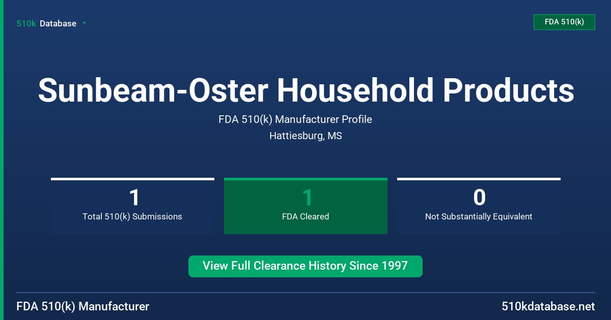 Sunbeam-Oster Household Products FDA 510(k) Manufacturer Profile