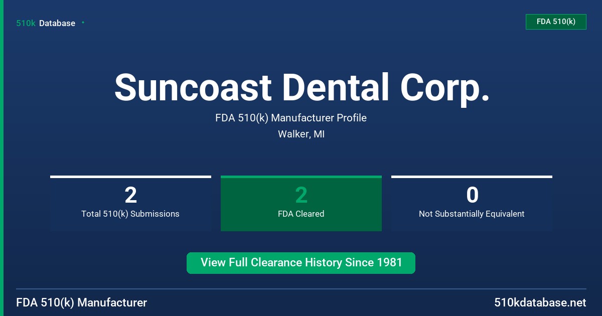 Suncoast Dental Corp. FDA 510(k) Manufacturer Profile