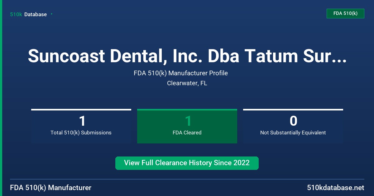 Suncoast Dental, Inc. Dba Tatum Surgical FDA 510(k) Manufacturer Profile