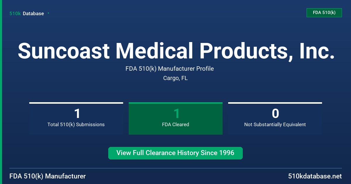 Suncoast Medical Products, Inc. FDA 510(k) Manufacturer Profile