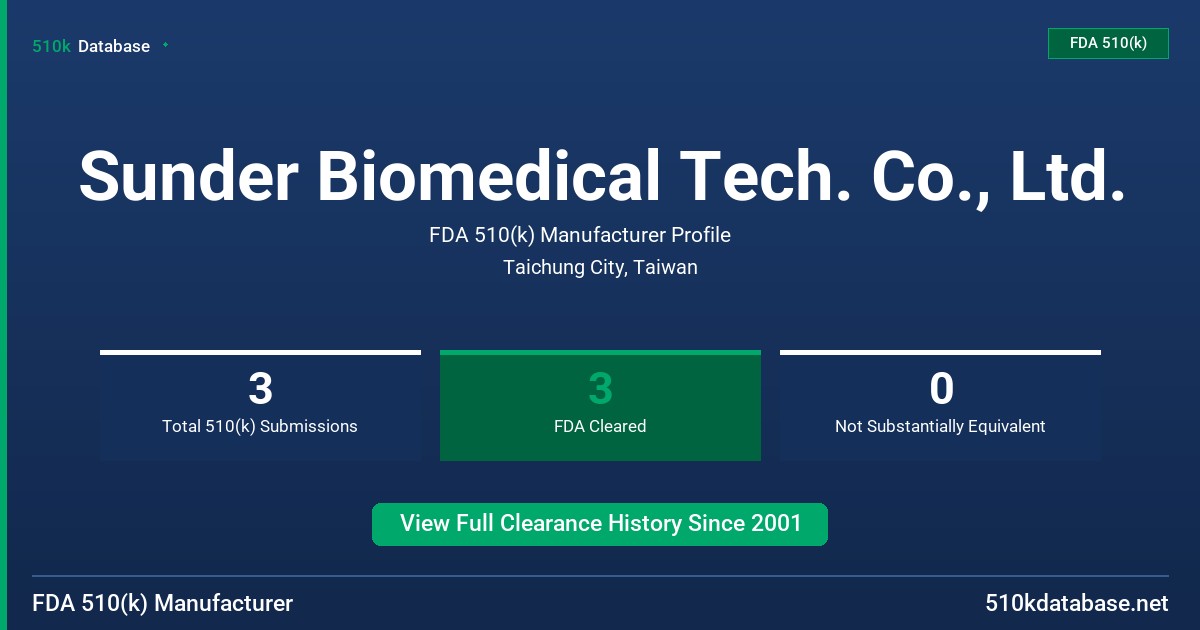Sunder Biomedical Tech. Co., Ltd. FDA 510(k) Manufacturer Profile