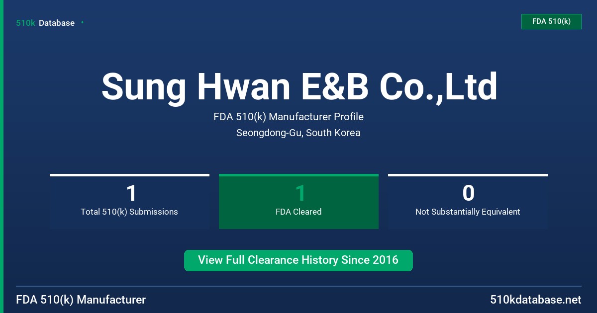 Sung Hwan E&B Co.,Ltd FDA 510(k) Manufacturer Profile