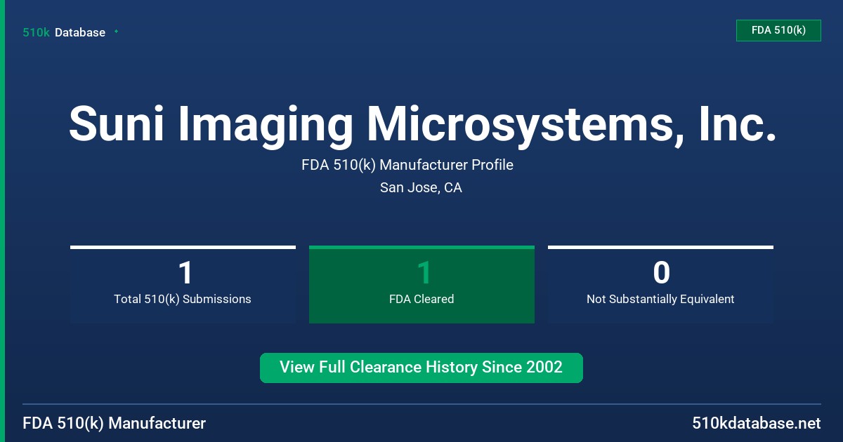 Suni Imaging Microsystems, Inc. FDA 510(k) Manufacturer Profile