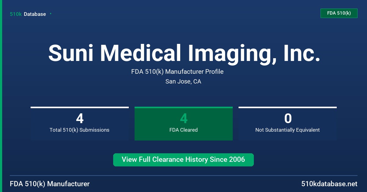 Suni Medical Imaging, Inc. FDA 510(k) Manufacturer Profile