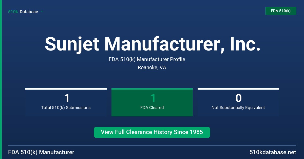 Sunjet Manufacturer, Inc. FDA 510(k) Manufacturer Profile