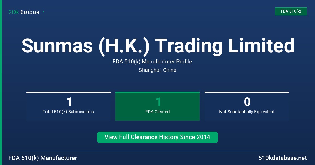 Sunmas (H.K.) Trading Limited FDA 510(k) Manufacturer Profile