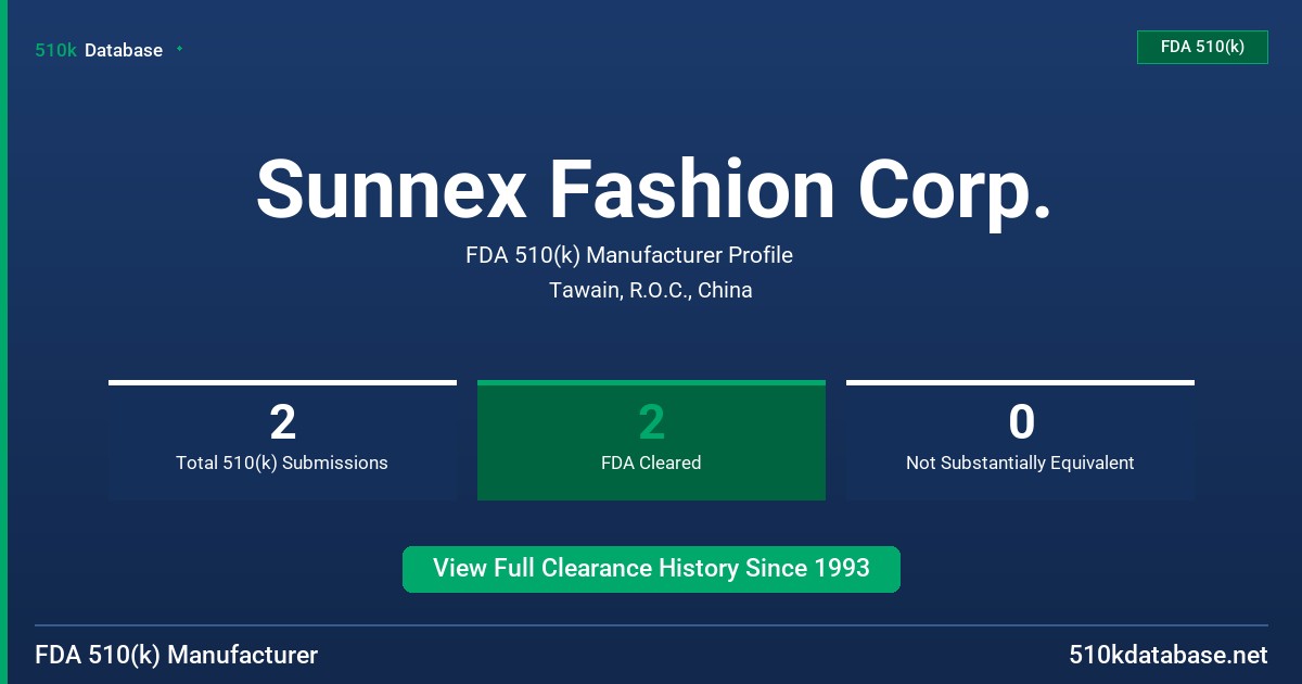 Sunnex Fashion Corp. FDA 510(k) Manufacturer Profile